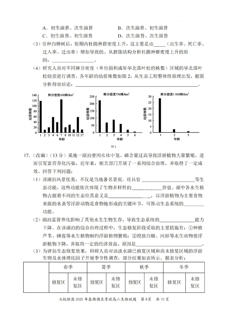 生物试卷+答案_2025年7月_250704重庆市七校联盟2025年春期高二年级期末考试（全科）