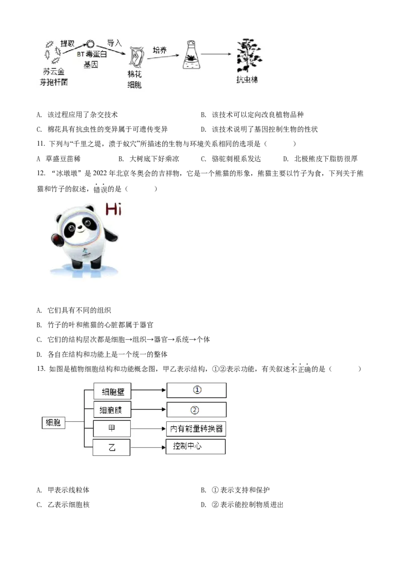 精品解析：2022年海南省中考生物真题（原卷版）_中考真题_8.生物中考真题2015-2024年_2022年全国中考生物114份14