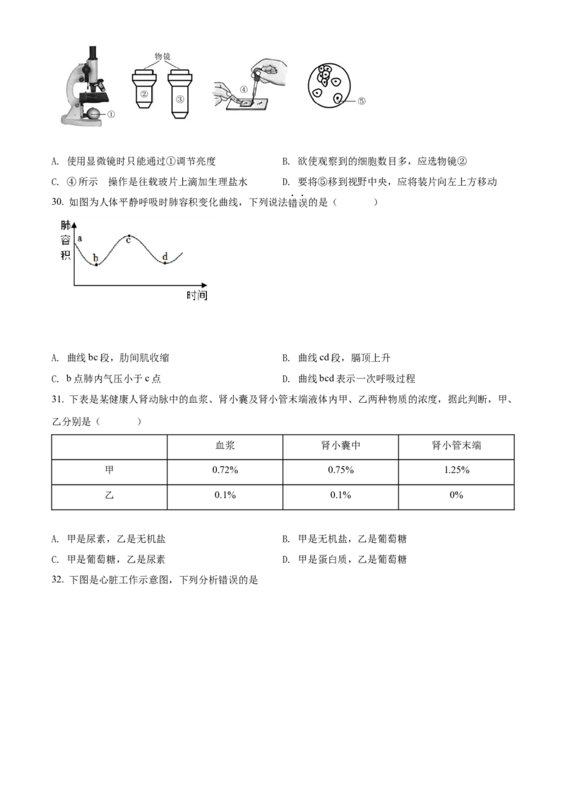 精品解析：2022年海南省中考生物真题（原卷版）_中考真题_8.生物中考真题2015-2024年_2022年全国中考生物114份14