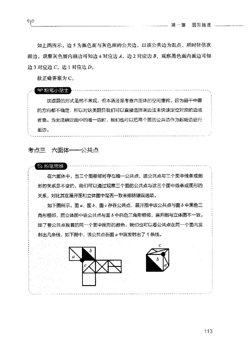 行测的思维（判断推理）_26吉林考备考资料包_04行测资料包（笔记图推导图等）_03行测的思维