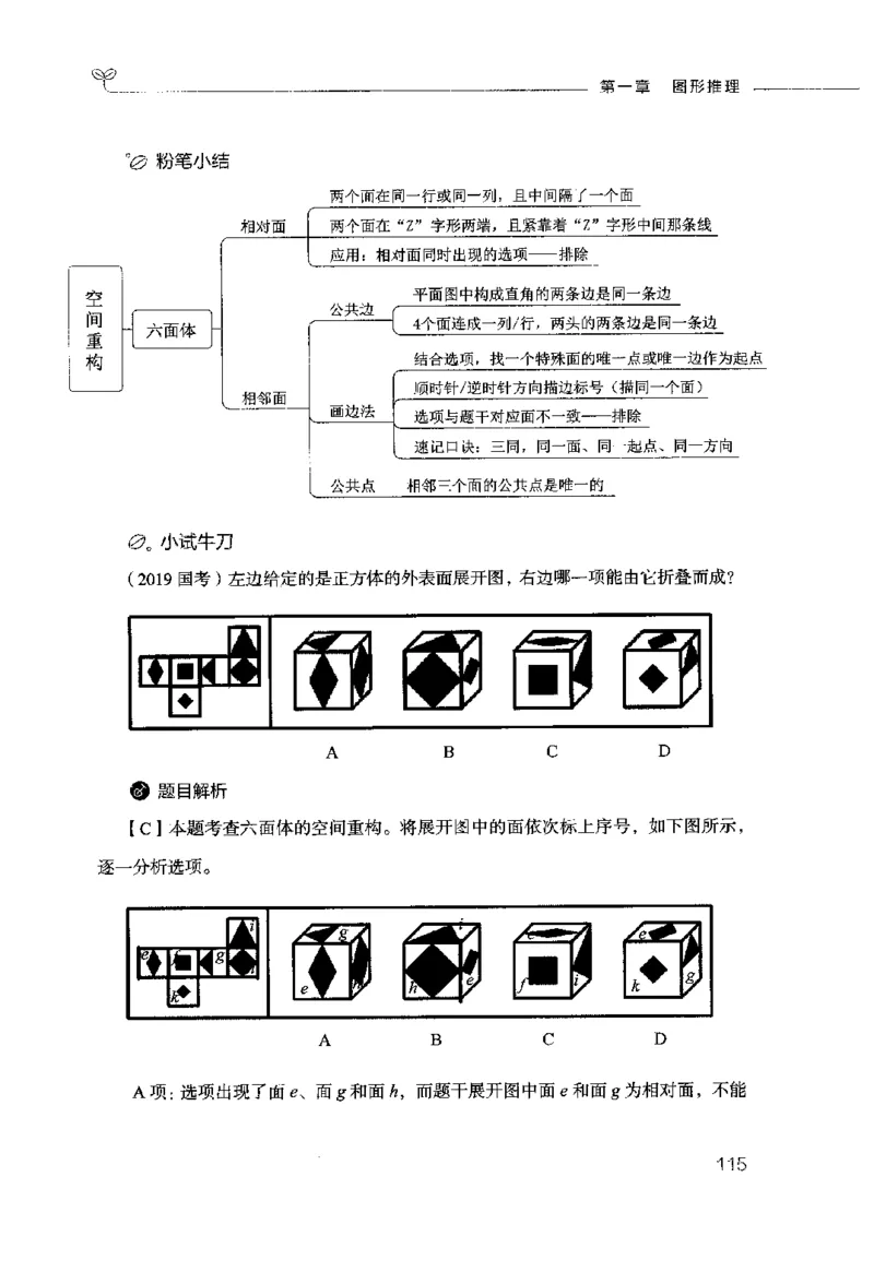 行测的思维（判断推理）_26吉林考备考资料包_04行测资料包（笔记图推导图等）_03行测的思维