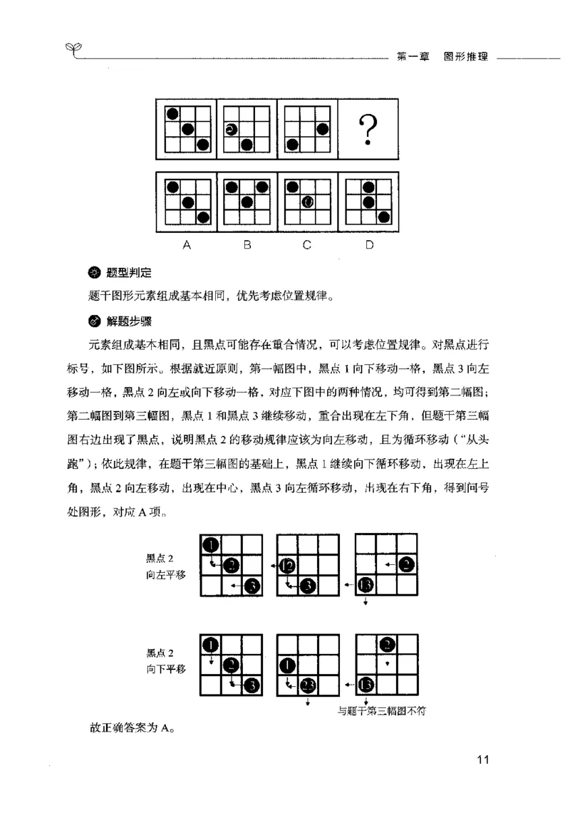 行测的思维（判断推理）_26吉林考备考资料包_04行测资料包（笔记图推导图等）_03行测的思维