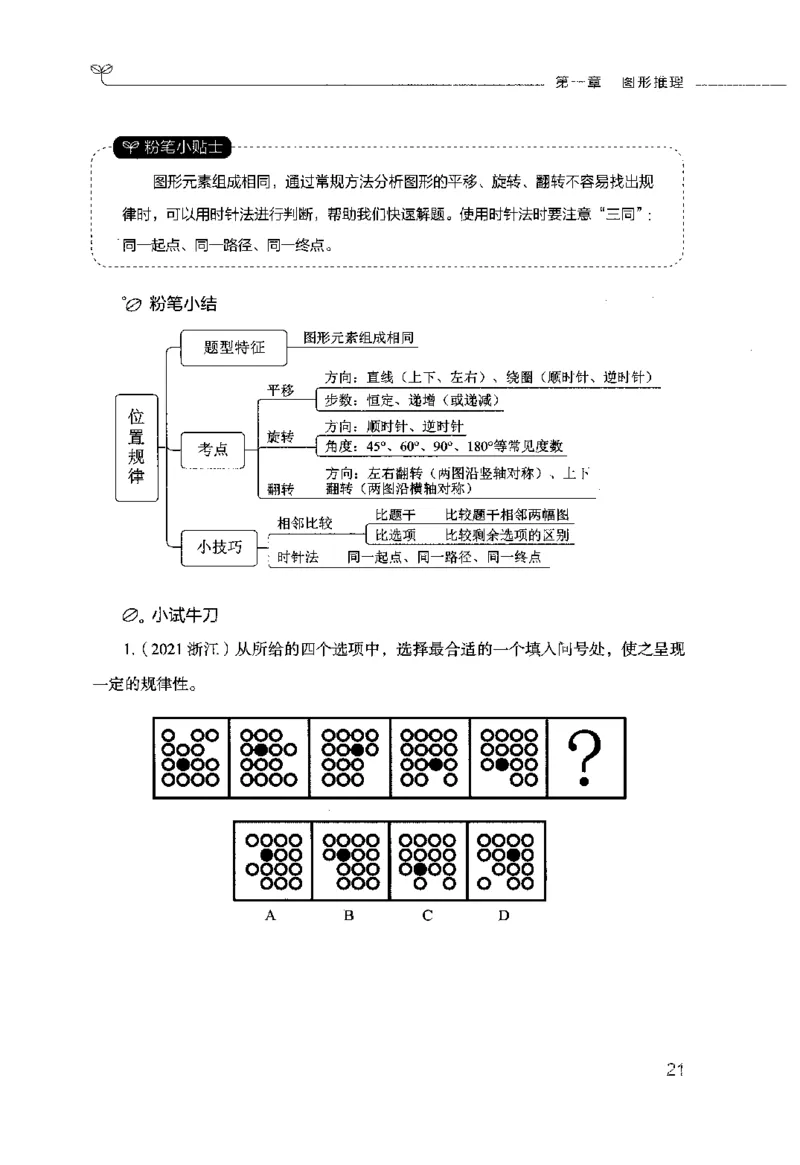行测的思维（判断推理）_26吉林考备考资料包_04行测资料包（笔记图推导图等）_03行测的思维