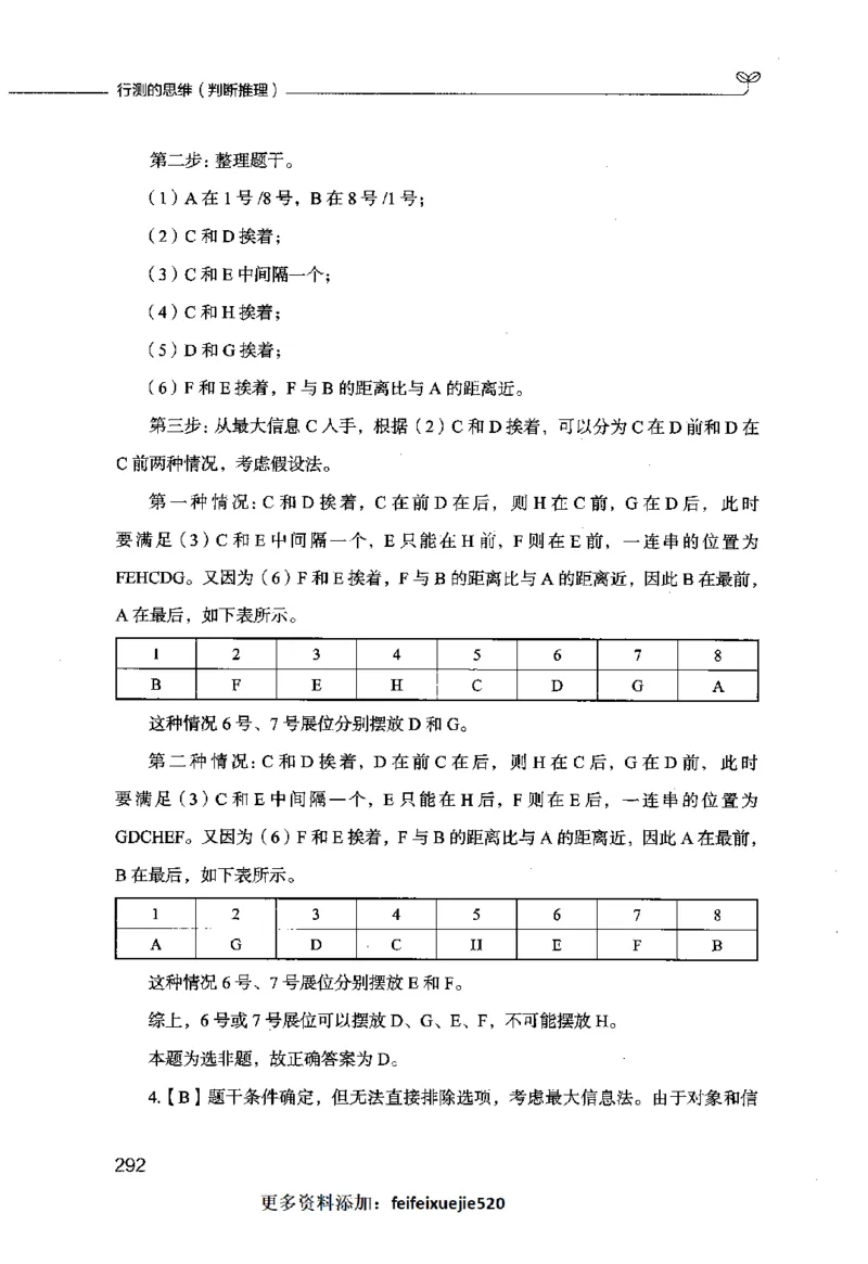行测的思维（判断推理）_26吉林考备考资料包_04行测资料包（笔记图推导图等）_03行测的思维