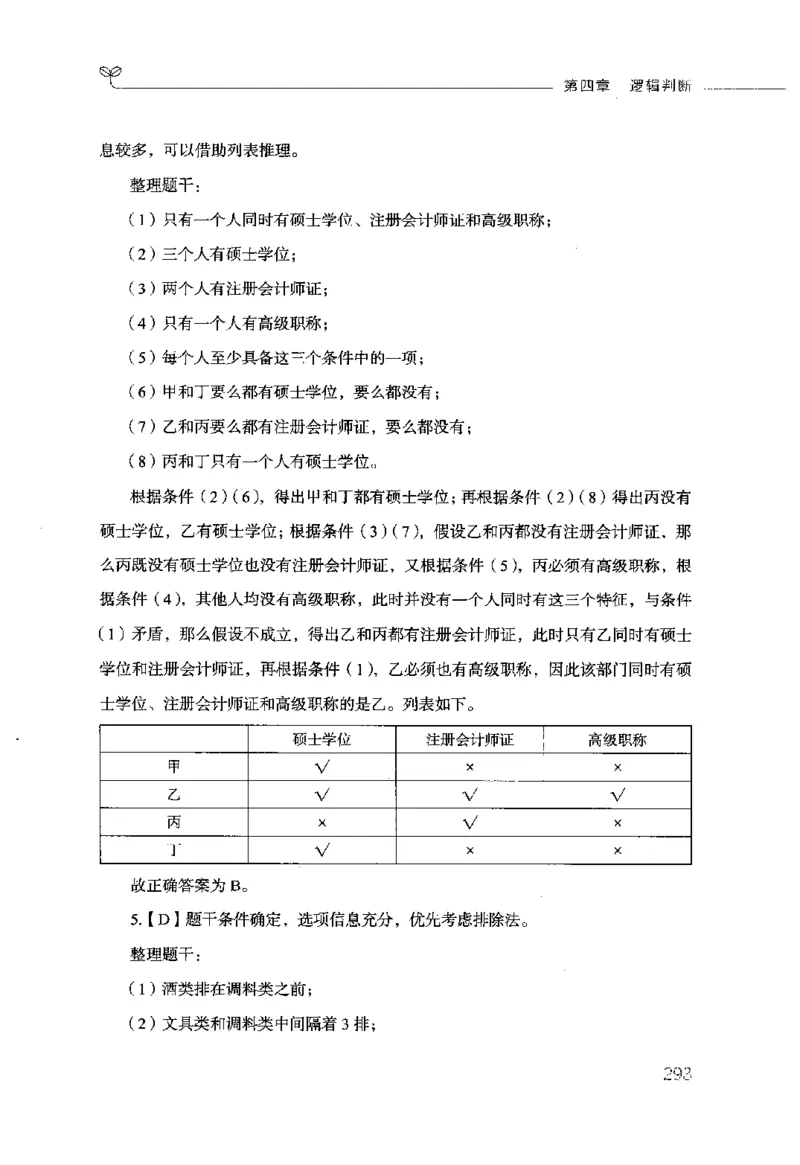 行测的思维（判断推理）_26吉林考备考资料包_04行测资料包（笔记图推导图等）_03行测的思维