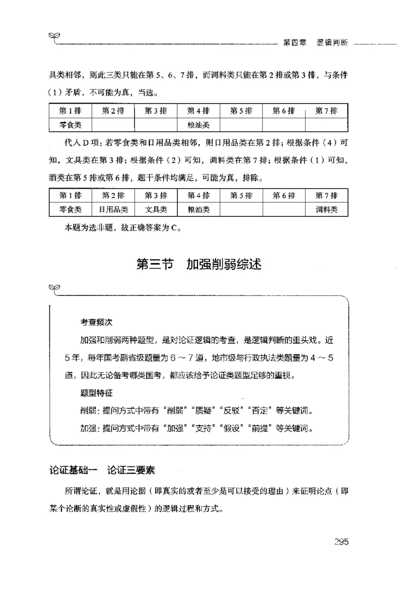 行测的思维（判断推理）_26吉林考备考资料包_04行测资料包（笔记图推导图等）_03行测的思维