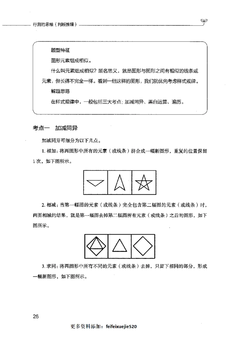 行测的思维（判断推理）_26吉林考备考资料包_04行测资料包（笔记图推导图等）_03行测的思维