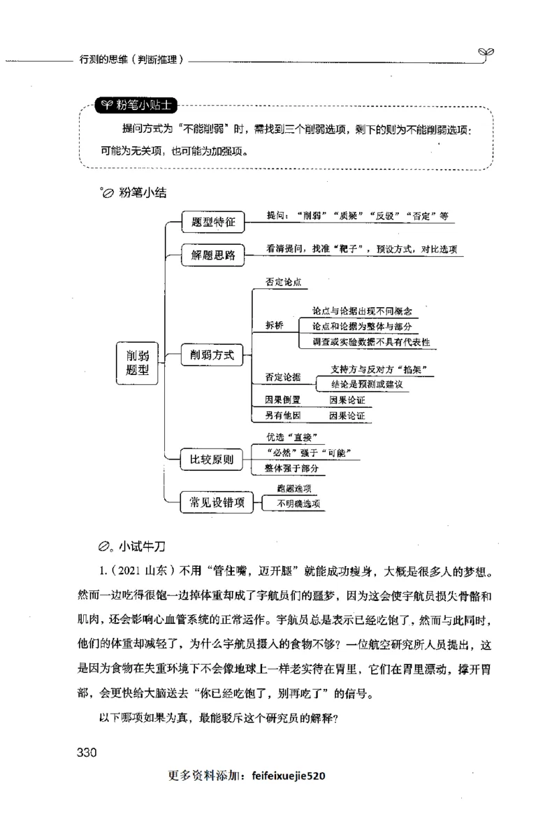 行测的思维（判断推理）_26吉林考备考资料包_04行测资料包（笔记图推导图等）_03行测的思维
