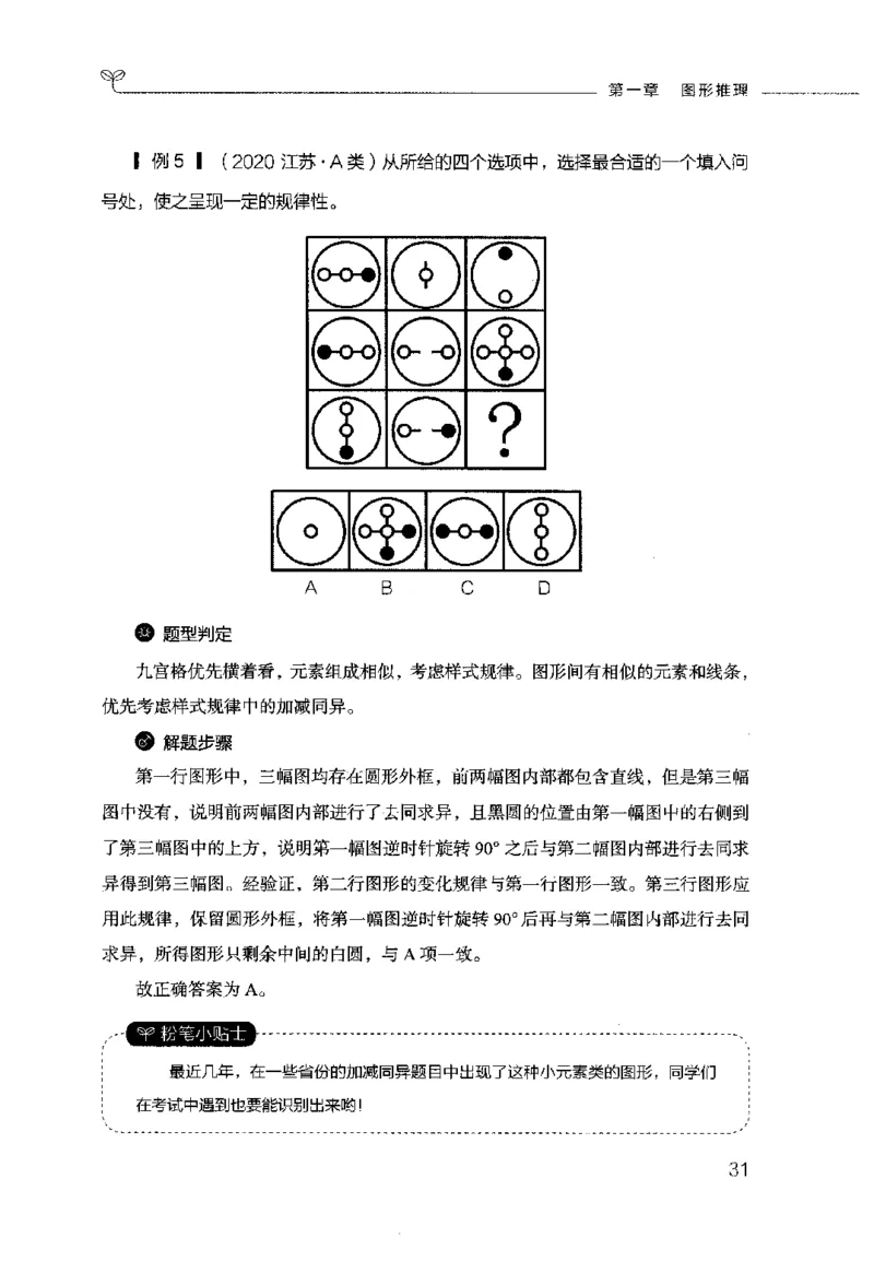 行测的思维（判断推理）_26吉林考备考资料包_04行测资料包（笔记图推导图等）_03行测的思维