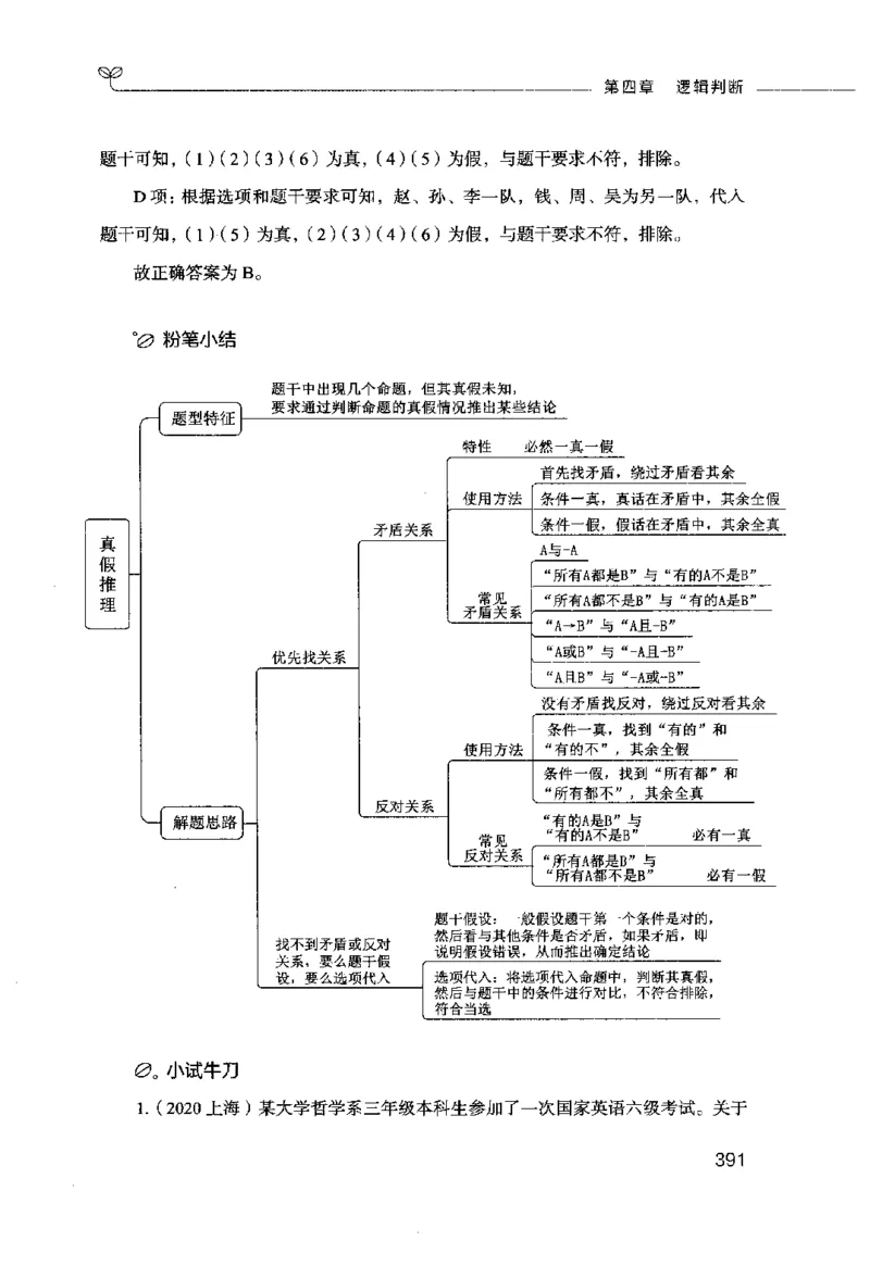 行测的思维（判断推理）_26吉林考备考资料包_04行测资料包（笔记图推导图等）_03行测的思维