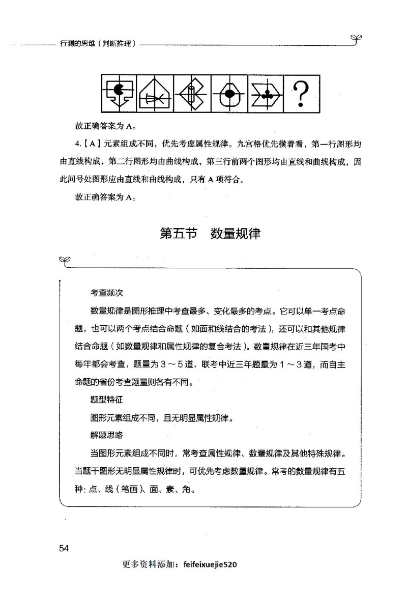 行测的思维（判断推理）_26吉林考备考资料包_04行测资料包（笔记图推导图等）_03行测的思维