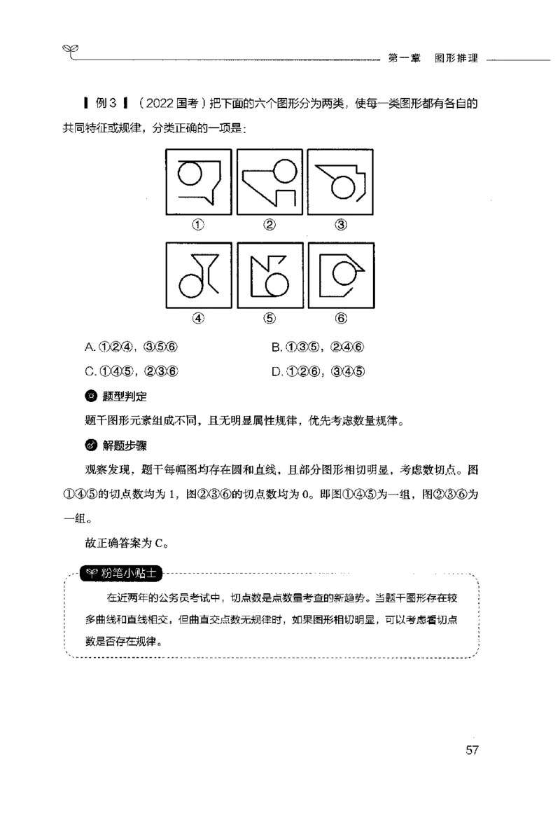 行测的思维（判断推理）_26吉林考备考资料包_04行测资料包（笔记图推导图等）_03行测的思维