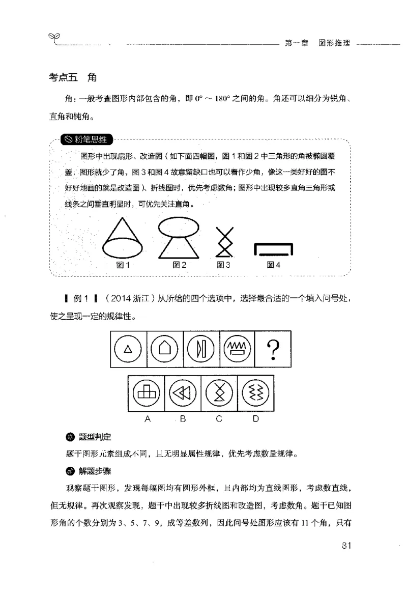 行测的思维（判断推理）_26吉林考备考资料包_04行测资料包（笔记图推导图等）_03行测的思维