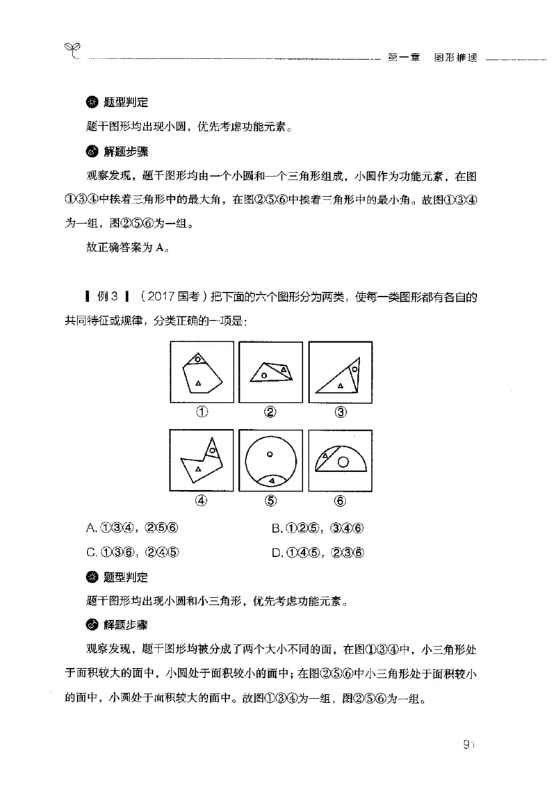 行测的思维（判断推理）_26吉林考备考资料包_04行测资料包（笔记图推导图等）_03行测的思维