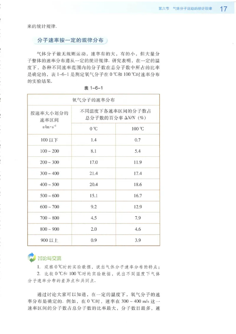 粤教版高中物理选修3-3_4-教培资料-26年最新资料-同步更新_初中高中教资_03科三专项（进去保存报考的学科即可）_02科三专项（笔记真题思维导图教学设计版本二）