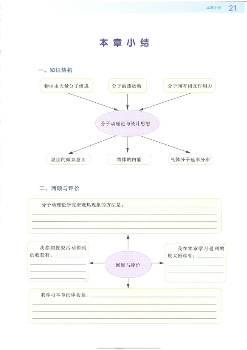 粤教版高中物理选修3-3_4-教培资料-26年最新资料-同步更新_初中高中教资_03科三专项（进去保存报考的学科即可）_02科三专项（笔记真题思维导图教学设计版本二）