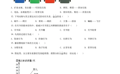 精品解析：2022年广西贵港市中考生物真题（原卷版）_中考真题_8.生物中考真题2015-2024年_2022年全国中考生物114份14