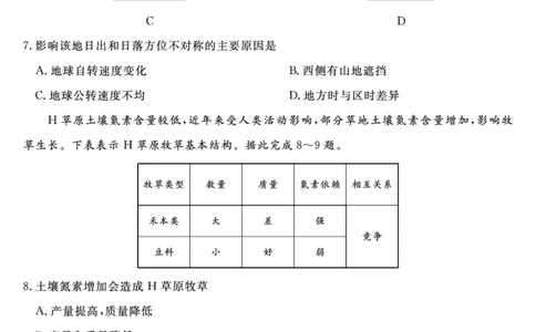金科&middot;新未来7月3-4日高二联考-地理_2025年7月_250707河南省金科&middot;新未来2024-2025学年高二下学期期末联考考试（全科）_金科&middot;新未来7月3-4日高二联考试题