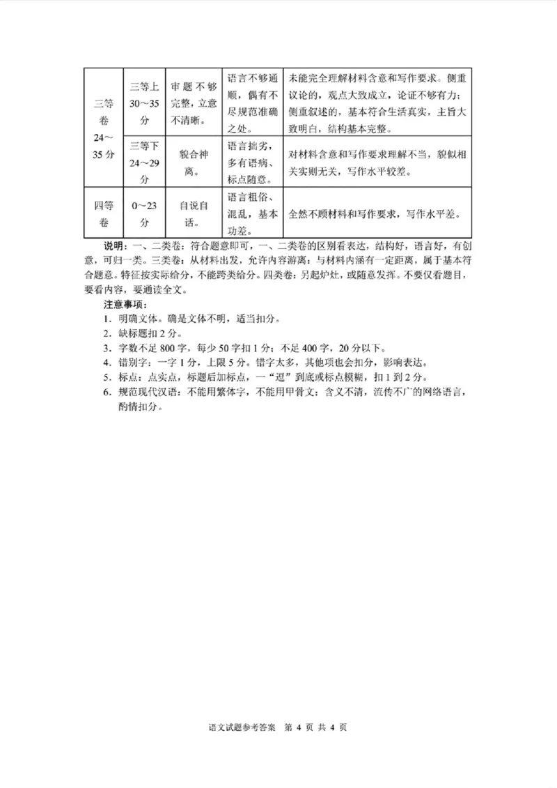 海口市2024届高三摸底考试语文答案_2024届海南省海口市高三上学期1月摸底考试（海口一模）_海南省海口市2024届高三上学期1月摸底考试（海口一模）语文