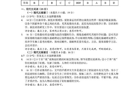 海口市2024届高三摸底考试语文答案_2024届海南省海口市高三上学期1月摸底考试（海口一模）_海南省海口市2024届高三上学期1月摸底考试（海口一模）语文