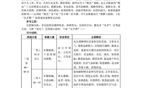 海口市2024届高三摸底考试语文答案_2024届海南省海口市高三上学期1月摸底考试（海口一模）_海南省海口市2024届高三上学期1月摸底考试（海口一模）语文