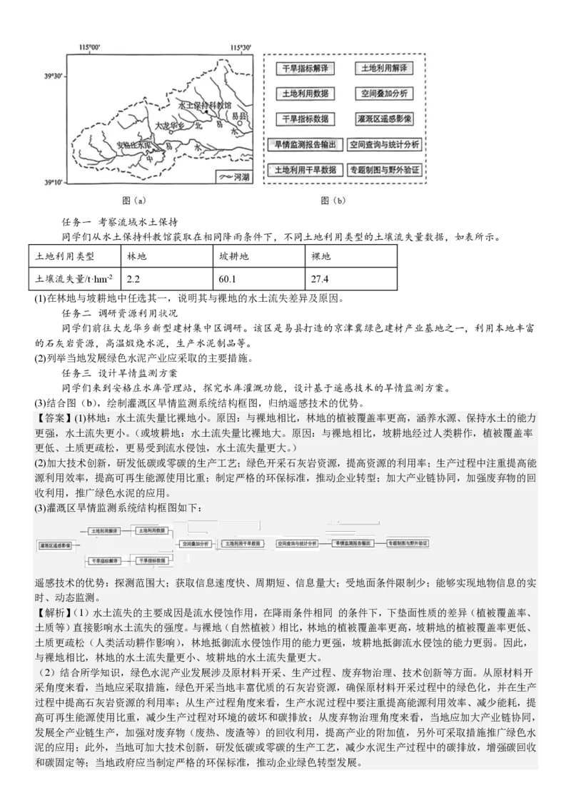 北京地理-答案_1.高考2025全国各省真题+答案_00.2025各省市高考真题及答案（按省份分类）_1、北京卷（9科全）_6.地理