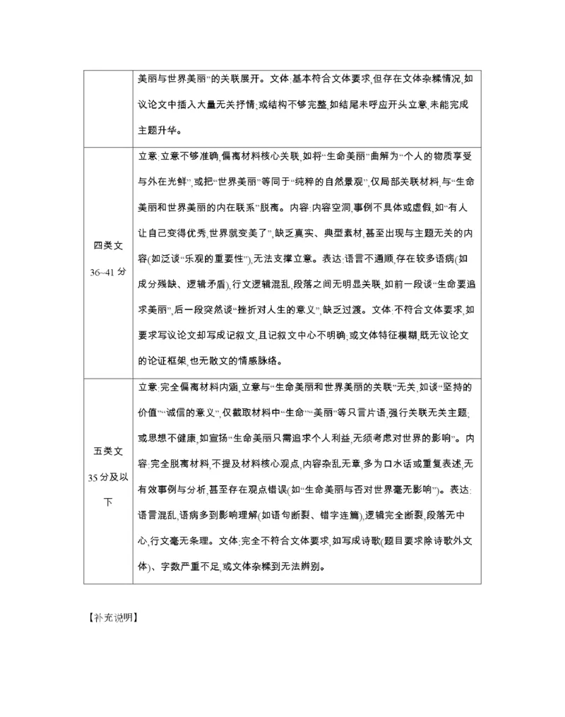 辽宁省2026届高三上学期12月联考（26-162C）语文答案_2025年12月_251231金太阳&middot;辽宁省2026届高三上学期12月联考（26-162C）（全科）