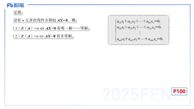 理论精讲20-高等代数6-高峰_4-教培资料-26年最新资料-同步更新_初中高中教资_03科三专项（进去保存报考的学科即可）_01科目三FB网课、三色速记手册、知识点导图等推荐_初中