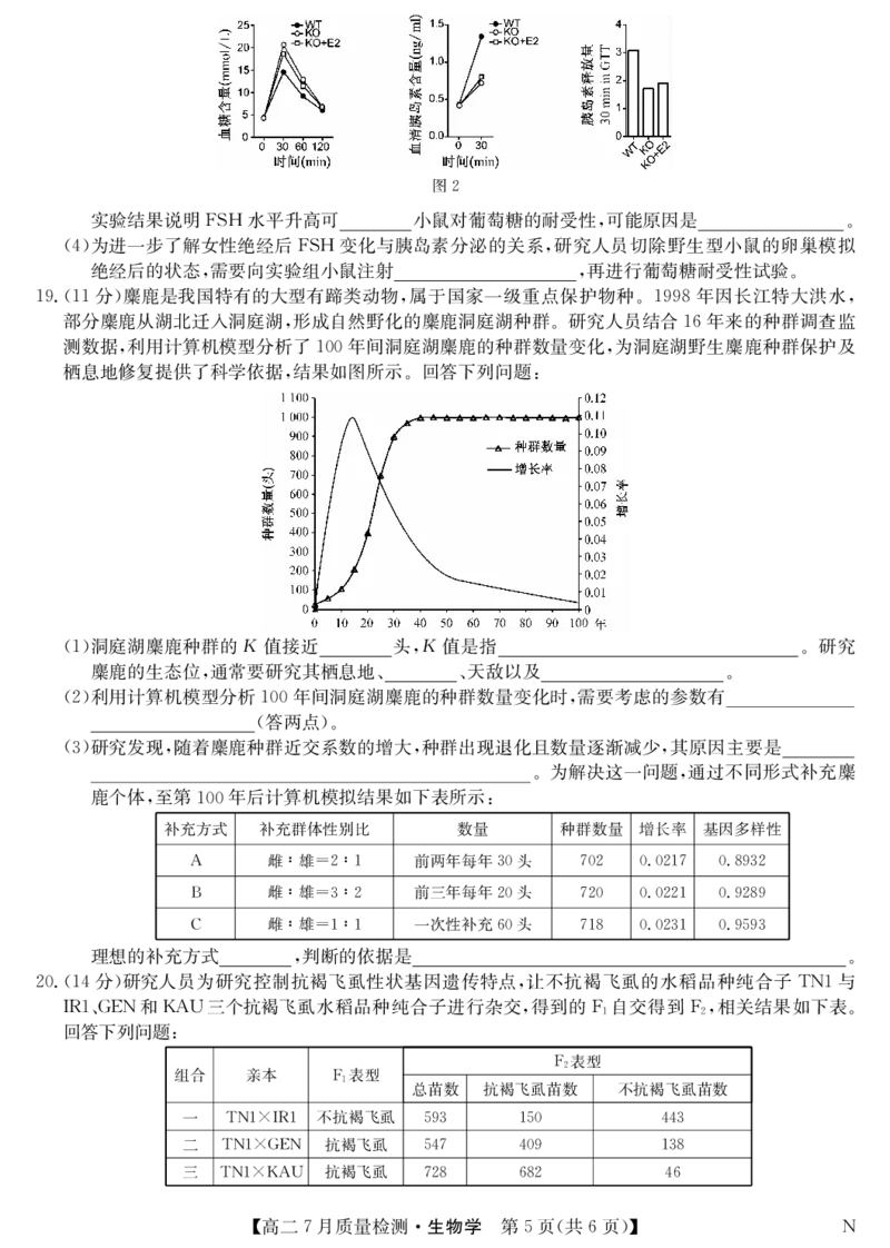 生物-7月质量检测（N）_2025年7月_250728江西省九师联盟2024-2025学年高二下学期7月质量检测（摸底考试）（7.24）（全科）_0823204624