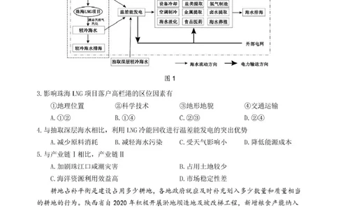 辽宁省丹东市2024-2025学年高二下学期期末教学质量监测地理试卷（含答案）_2025年8月_250801辽宁省丹东市2024-2025学年高二下学期期末教学质量监测（全科）