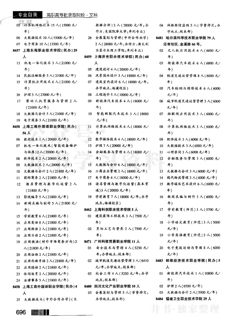 5高职高专(专科)--2023河南文科招生之友_1.高考2025全国各省真题+答案_必看高考志愿填报价值2999_高考志愿填报_13-河南_河南全套_往年版本_文科招生