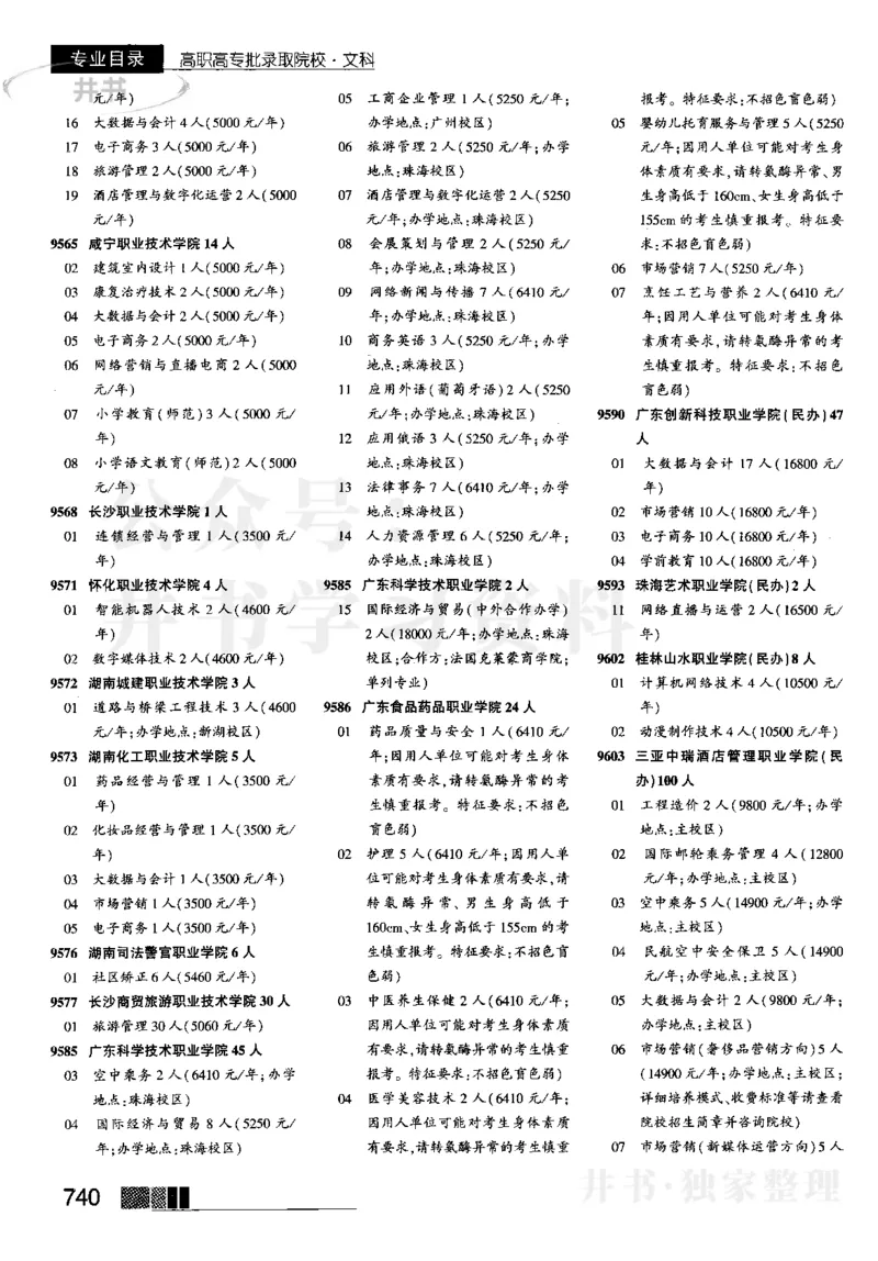 5高职高专(专科)--2023河南文科招生之友_1.高考2025全国各省真题+答案_必看高考志愿填报价值2999_高考志愿填报_13-河南_河南全套_往年版本_文科招生