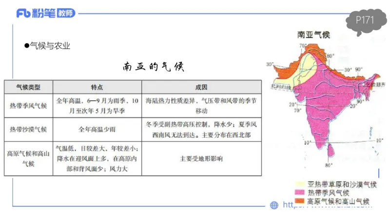 理论精讲14-区域地理1智伟_4-教培资料-26年最新资料-同步更新_初中高中教资_03科三专项（进去保存报考的学科即可）_01科目三FB网课、三色速记手册、知识点导图等推荐_初中