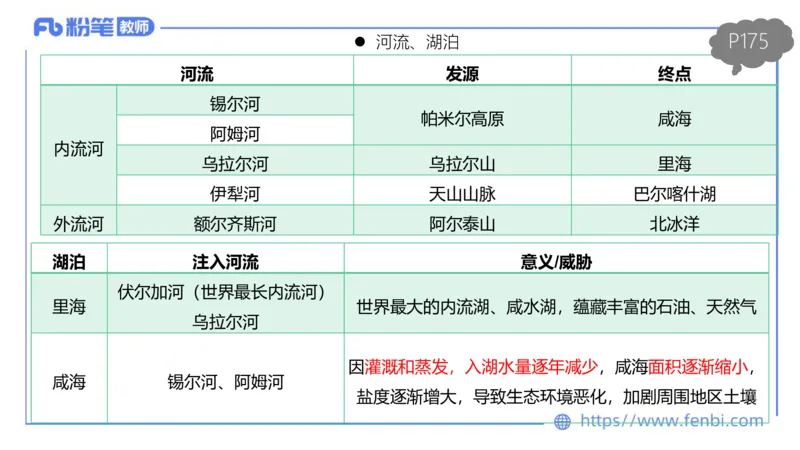 理论精讲14-区域地理1智伟_4-教培资料-26年最新资料-同步更新_初中高中教资_03科三专项（进去保存报考的学科即可）_01科目三FB网课、三色速记手册、知识点导图等推荐_初中