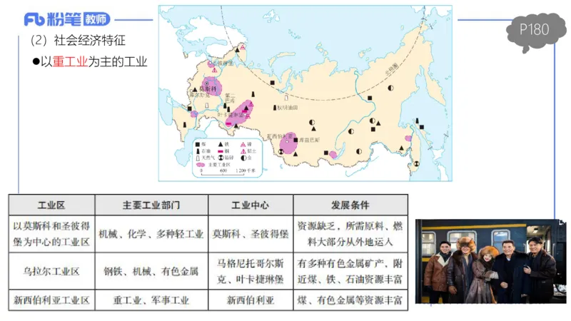 理论精讲14-区域地理1智伟_4-教培资料-26年最新资料-同步更新_初中高中教资_03科三专项（进去保存报考的学科即可）_01科目三FB网课、三色速记手册、知识点导图等推荐_初中