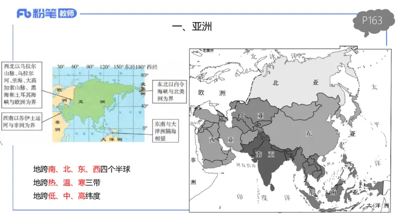 理论精讲14-区域地理1智伟_4-教培资料-26年最新资料-同步更新_初中高中教资_03科三专项（进去保存报考的学科即可）_01科目三FB网课、三色速记手册、知识点导图等推荐_初中