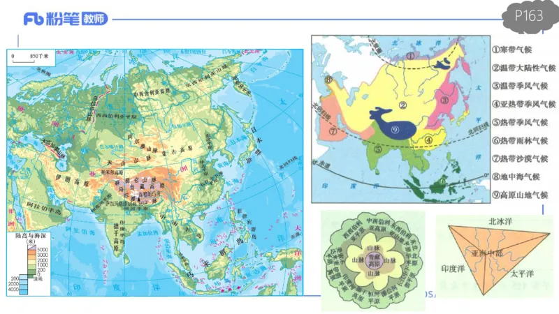 理论精讲14-区域地理1智伟_4-教培资料-26年最新资料-同步更新_初中高中教资_03科三专项（进去保存报考的学科即可）_01科目三FB网课、三色速记手册、知识点导图等推荐_初中