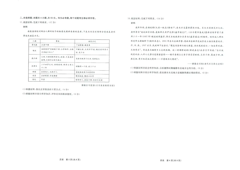 辽宁名校联盟高三11月联考历史试题_251111辽宁省名校联盟2025-2026学年高三上学期11月期中联合考试（全科）_辽宁名校联盟高三11月联考试题答案9科全