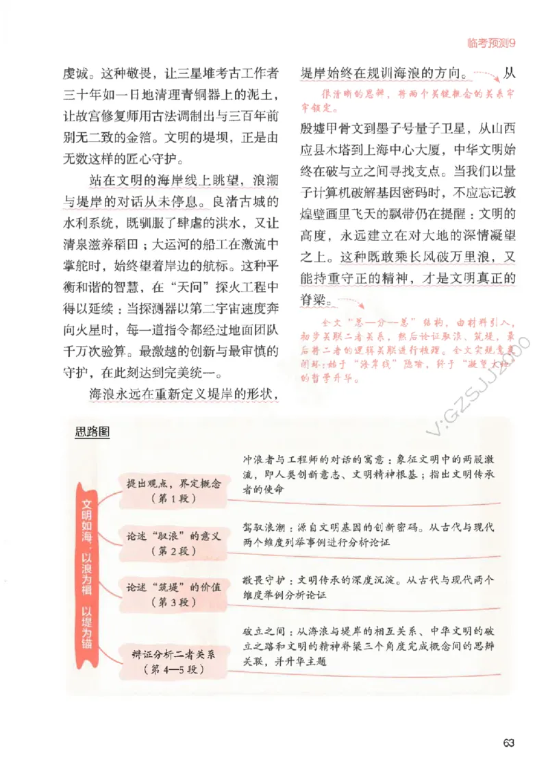 高考作文临考抢分卷-12道命题预测（天星）_2025年6月_250605高考语文作文主题预测