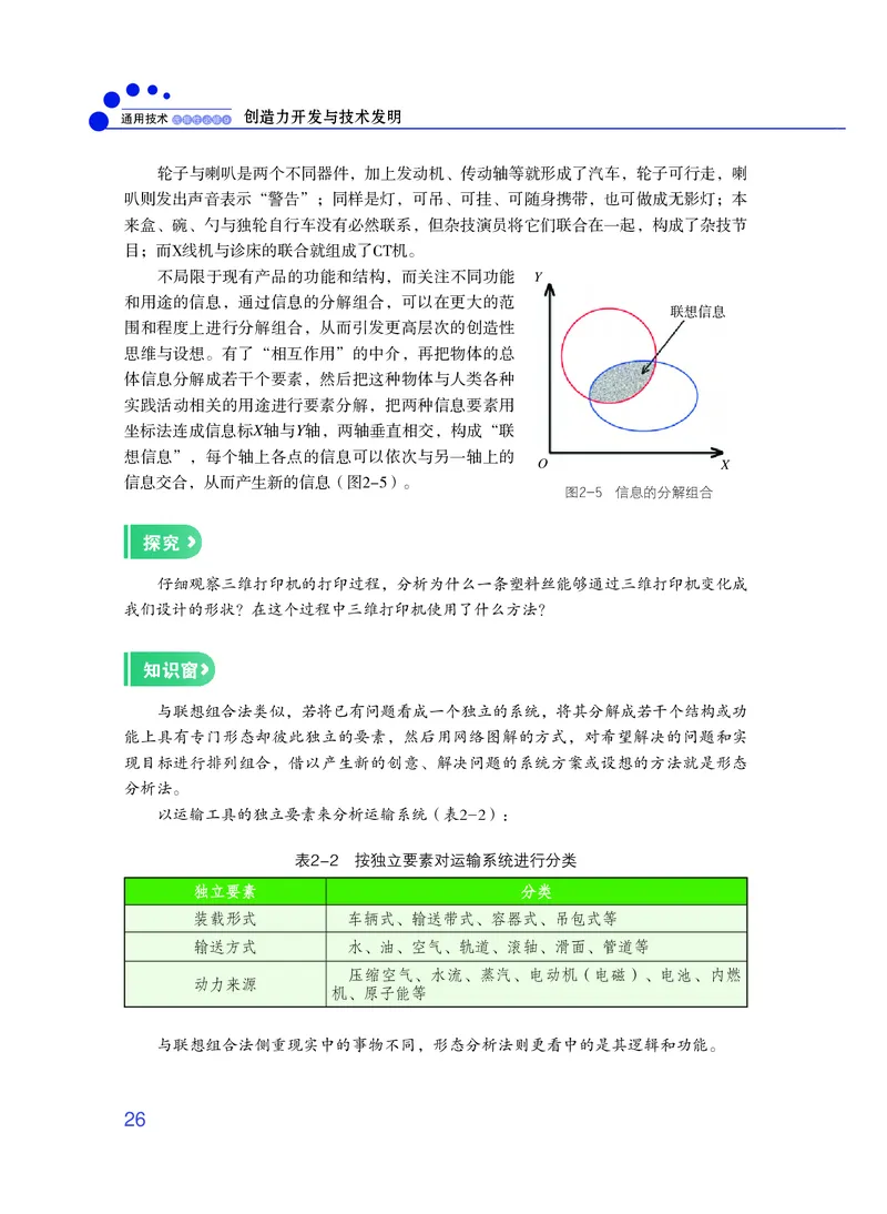 粤教版通用技术选修9高清教材_4-教培资料-26年最新资料-同步更新_初中高中教资_03科三专项（进去保存报考的学科即可）_02科三专项（笔记真题思维导图教学设计版本二）