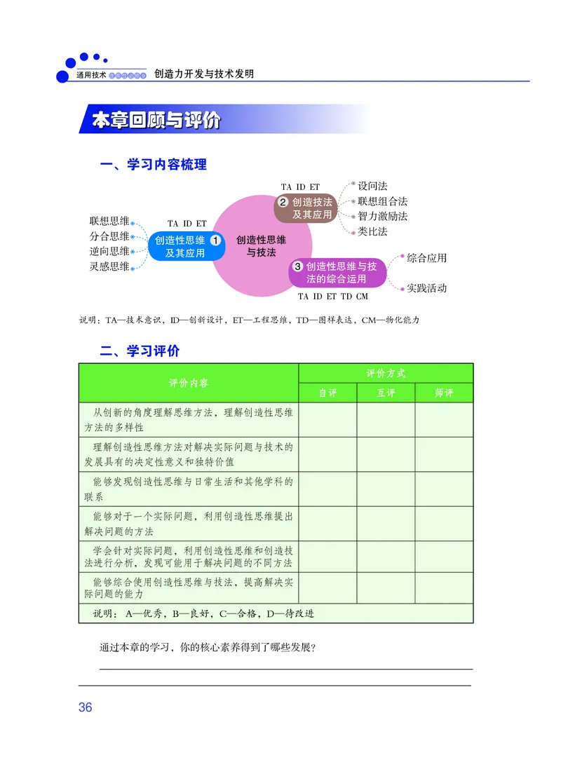 粤教版通用技术选修9高清教材_4-教培资料-26年最新资料-同步更新_初中高中教资_03科三专项（进去保存报考的学科即可）_02科三专项（笔记真题思维导图教学设计版本二）