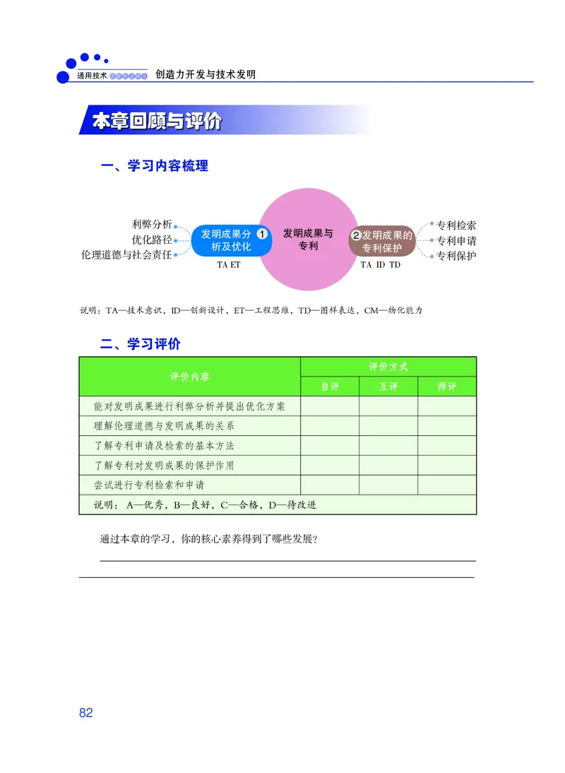粤教版通用技术选修9高清教材_4-教培资料-26年最新资料-同步更新_初中高中教资_03科三专项（进去保存报考的学科即可）_02科三专项（笔记真题思维导图教学设计版本二）