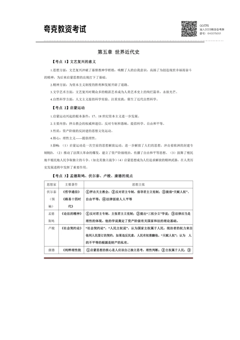 考前必背｜高中教资《历史》最全考点背诵笔记与模版，一遍上岸_4-教培资料-26年最新资料-同步更新_初中高中教资_03科三专项（进去保存报考的学科即可）