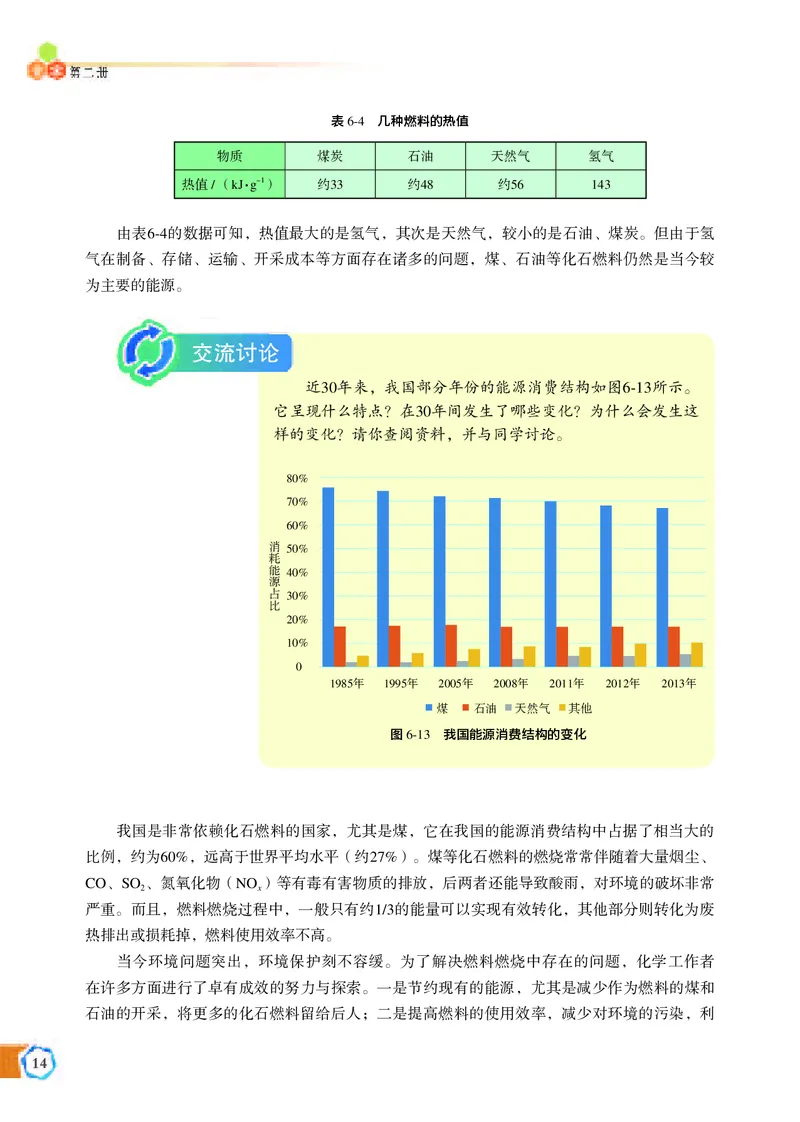 苏教版化学必修第二册高清教材_4-教培资料-26年最新资料-同步更新_初中高中教资_03科三专项（进去保存报考的学科即可）_02科三专项（笔记真题思维导图教学设计版本二）
