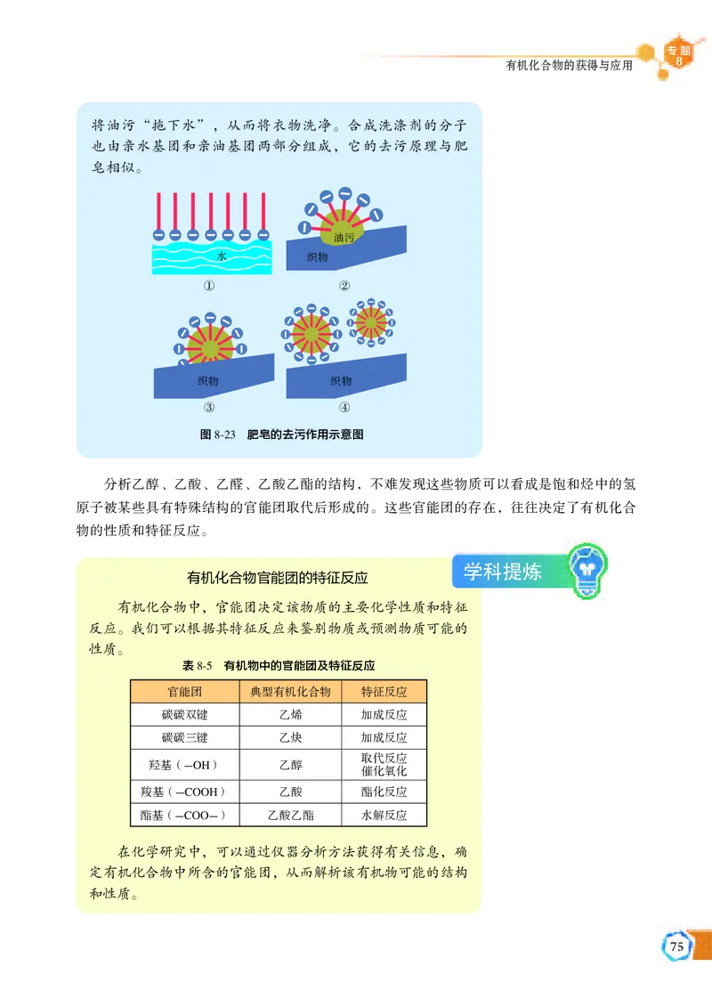 苏教版化学必修第二册高清教材_4-教培资料-26年最新资料-同步更新_初中高中教资_03科三专项（进去保存报考的学科即可）_02科三专项（笔记真题思维导图教学设计版本二）