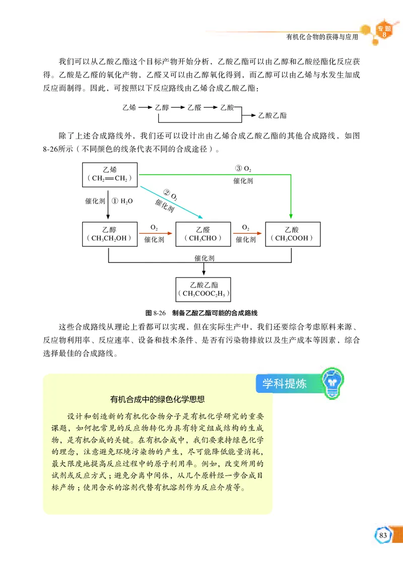 苏教版化学必修第二册高清教材_4-教培资料-26年最新资料-同步更新_初中高中教资_03科三专项（进去保存报考的学科即可）_02科三专项（笔记真题思维导图教学设计版本二）
