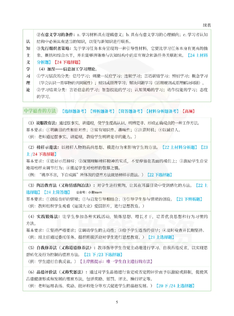 考前5页纸中学教育知识与能力_4-教培资料-26年最新资料-同步更新_初中高中教资_2025上中学教资笔试_062025上教资笔试考前冲刺汇总_19、25上教资考前5页纸上岸熊_中学