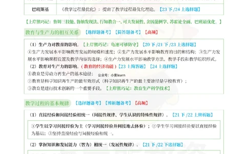 考前5页纸中学教育知识与能力_4-教培资料-26年最新资料-同步更新_初中高中教资_2025上中学教资笔试_062025上教资笔试考前冲刺汇总_19、25上教资考前5页纸上岸熊_中学