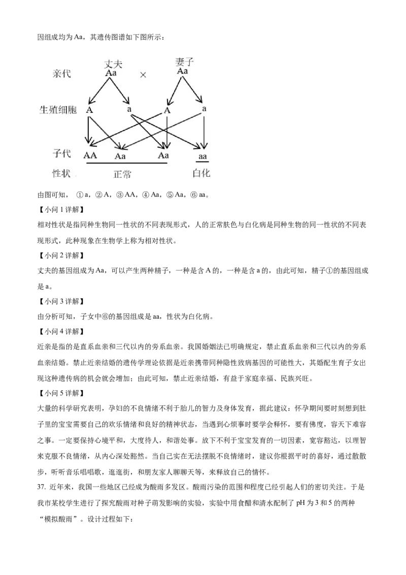 精品解析：2022年湖南省衡阳市中考生物真题（解析版）_中考真题_8.生物中考真题2015-2024年_地区卷_湖南省_湖南衡阳生物17-22