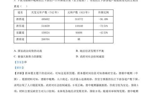 精品解析：重庆市西南大学附属中学校2025-2026学年高三上学期12月月考历史试卷（解析版）_2025年12月_251214重庆市西南大学附属中学校2025-2026学年高三上学期12月月考